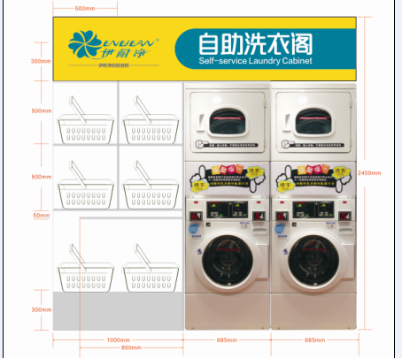投資開自助洗衣店利潤好嗎？