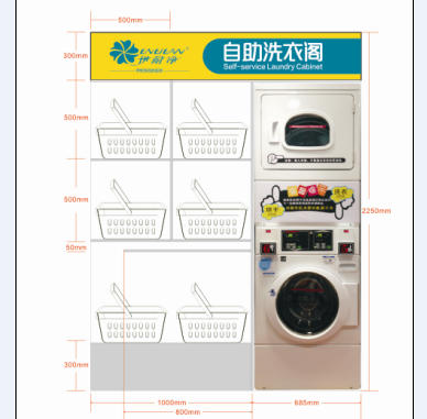 怎樣讓自助洗衣店利潤(rùn)較化？